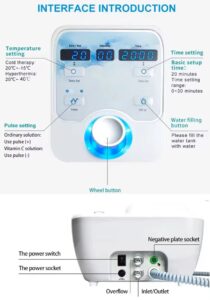 Electroporation Device panel